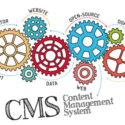 Some Amazing Practical Benefits Of Implementing A CMS